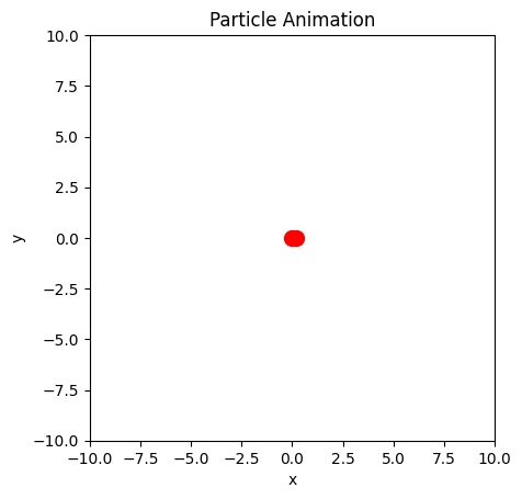 <Figure size 640x480 with 1 Axes>
