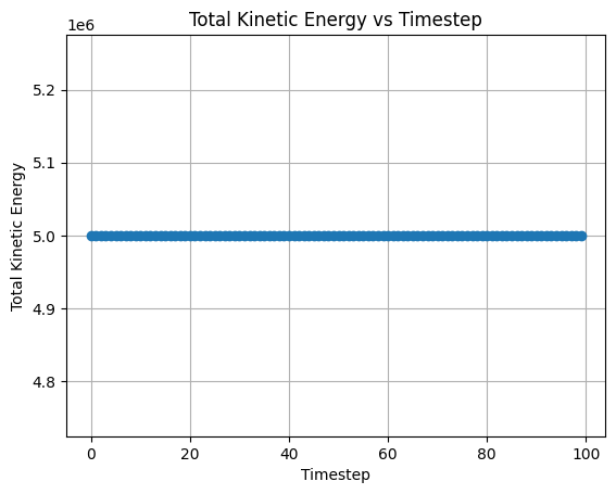 <Figure size 640x480 with 1 Axes>