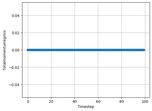 <Figure size 640x480 with 1 Axes>