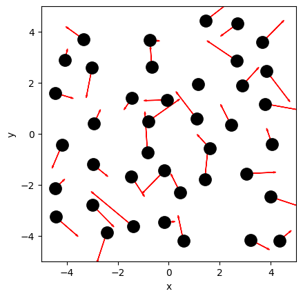 <Figure size 640x480 with 1 Axes>