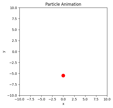 <Figure size 640x480 with 1 Axes>
