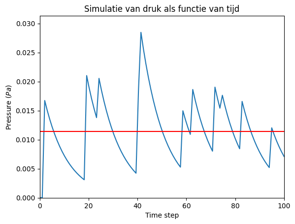 <Figure size 640x480 with 1 Axes>