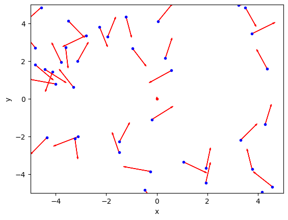 <Figure size 640x480 with 1 Axes>