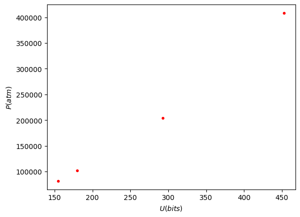 <Figure size 640x480 with 1 Axes>