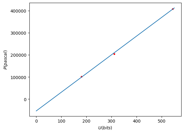 <Figure size 640x480 with 1 Axes>